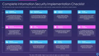 Information Security Complete Information Security Implementation Checklist