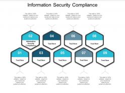 Information security compliance ppt powerpoint presentation model gridlines cpb