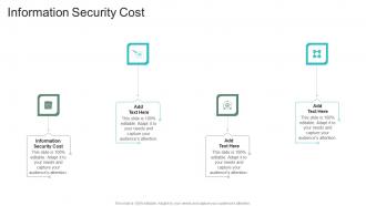 Information Security Cost In Powerpoint And Google Slides Cpb