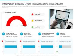 Information security cyber risk assessment dashboard