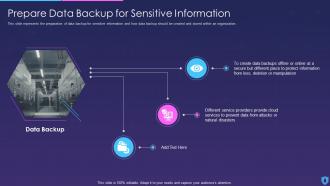 Information Security Data Backup For Sensitive Information