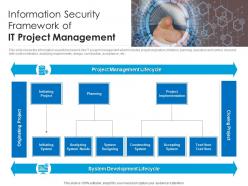 Information Security Framework Of IT Project Management