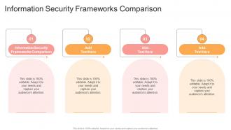 Information Security Frameworks Comparison In Powerpoint And Google Slides Cpb