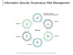 Information security governance risk management ppt powerpoint presentation slides cpb
