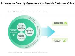Information security governance to provide customer value