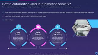 Information Security How Is Automation Used In Information Security