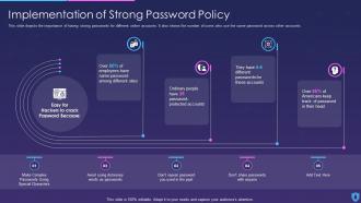 Information Security Implementation Of Strong Password Policy