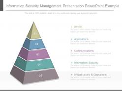 Information security management presentation powerpoint example