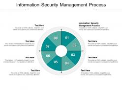 Information security management process ppt powerpoint presentation model cpb
