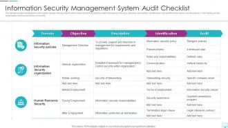 Information Security Management System Audit Checklist