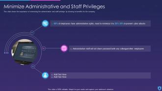 Information Security Minimize Administrative And Staff Privileges