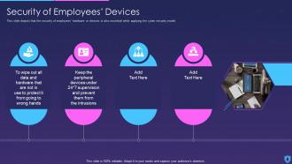 Information Security Of Employees Devices