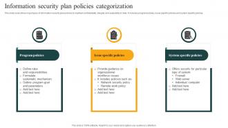 Information Security Plan Policies Categorization