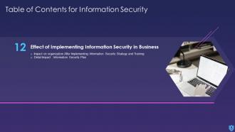 Information Security Powerpoint Presentation Slides
