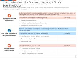 Information security process to manage firms sensitive data management to improve project safety it