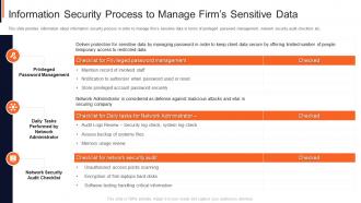 Information security process to manage firms sensitive data project safety management it