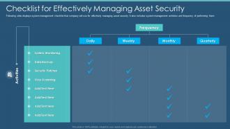 Information Security Program Cybersecurity Checklist Effectively Managing Asset Security