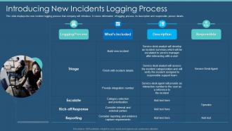 Information Security Program Cybersecurity Introducing New Incidents Logging Process