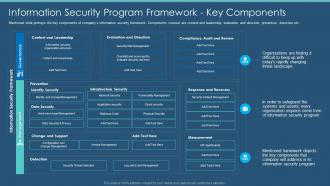 Information Security Program Framework Key Components information Security Program