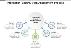 Information security risk assessment process ppt powerpoint presentation shapes cpb