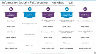 Information Security Risk Assessment Worksheet Cybersecurity Risk Management Framework