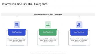 Information Security Risk Categories In Powerpoint And Google Slides Cpb
