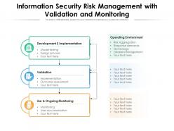 Information security risk management with validation and monitoring
