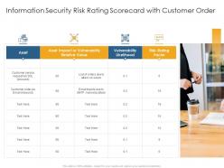 Information security risk scorecard information security risk rating scorecard with customer order