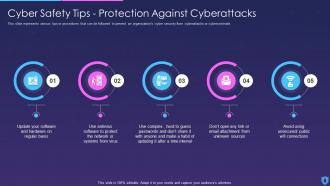 Information Security Safety Tips Protection Against Cyberattacks