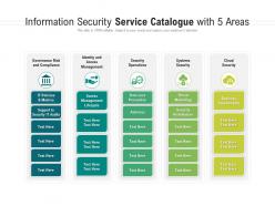 Information security service catalogue with 5 areas