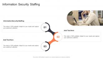 Information Security Staffing In Powerpoint And Google Slides Cpb