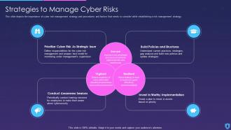Information Security Strategies To Manage Cyber Risks