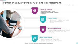 Information Security System Audit And Risk Assessment