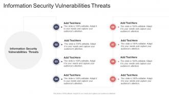 Information Security Vulnerabilities Threats In Powerpoint And Google Slides Cpb