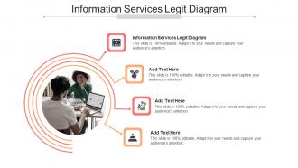 Information Services Legit Diagram In Powerpoint And Google Slides Cpb