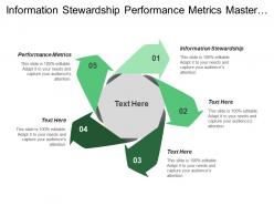 Information stewardship performance metrics master data management data security
