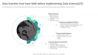 Information Studies Data Scientist Must Have Skills Before Implementing Data Science