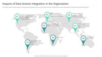Information Studies Impacts Of Data Science Integration In The Organization