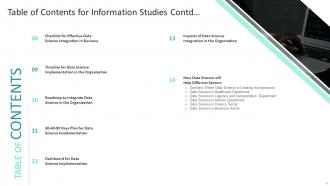Information Studies Powerpoint Presentation Slides