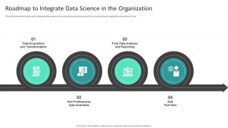 Information Studies Roadmap To Integrate Data Science In The Organization