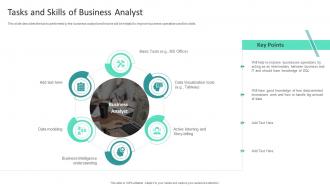 Information Studies Tasks And Skills Of Business Analyst Ppt Slides Graphics Tutorials
