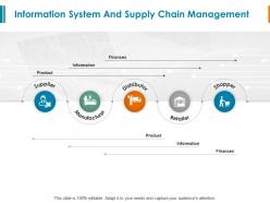 Information System And Supply Chain Management Information Ppt Slides