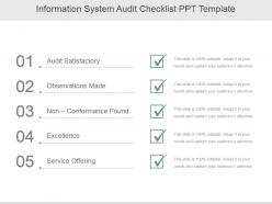 Information system audit checklist ppt template