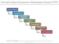 Information system development methodologies example of ppt