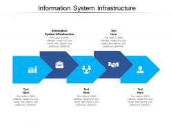 Information system infrastructure ppt powerpoint presentation portfolio slides cpb