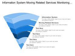 Information system moving related services monitoring system telecom services