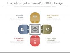 Information system powerpoint slides design