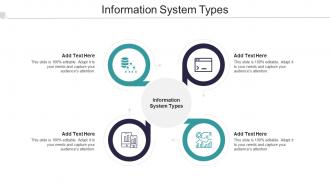 Information System Types Ppt Powerpoint Presentation Portfolio Templates Cpb