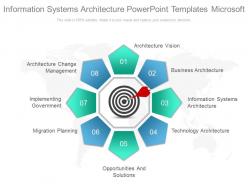 Information systems architecture powerpoint templates microsoft