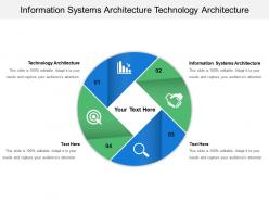 Information systems architecture technology architecture architecture change management